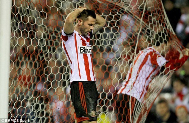 SUNDERLAND