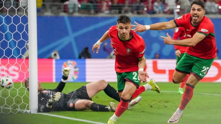 PORTUGAL