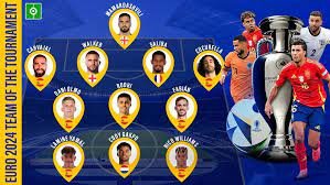 EURO TEAM
