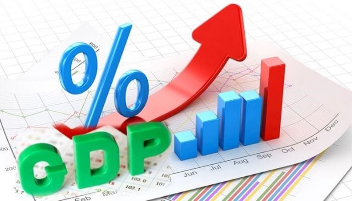 GDP