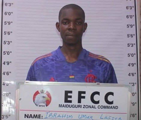 EFCC DAMATURU
