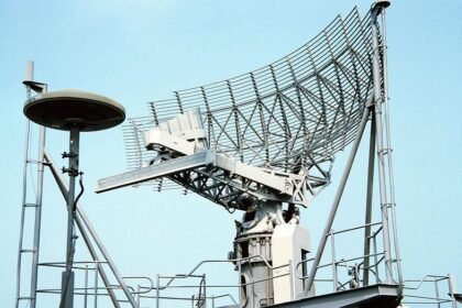 AGEING RADAR