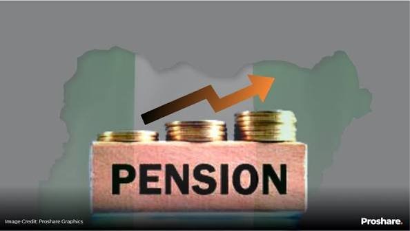 PENSION